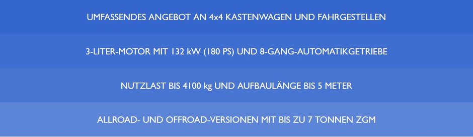 Tabelle mit allen Inhalten zu den Neufahrzeugen von IVECO